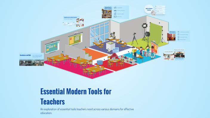 Essential Modern Tools for Teachers by Ajin C. jose on Prezi