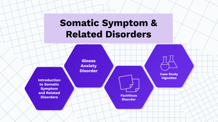 Somatic Symptom & Related Disorders Overview By Christine Park On Prezi