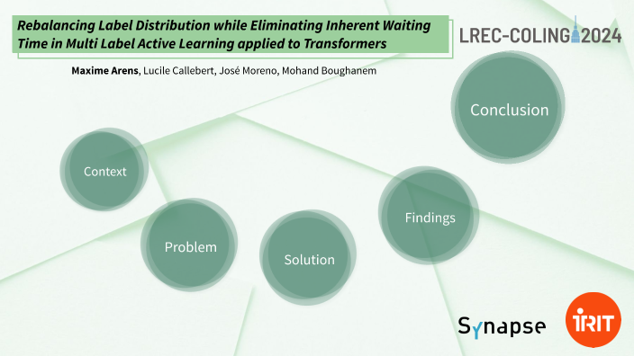 Rebalancing Label Distribution while Eliminating Inherent Waiting Time ...