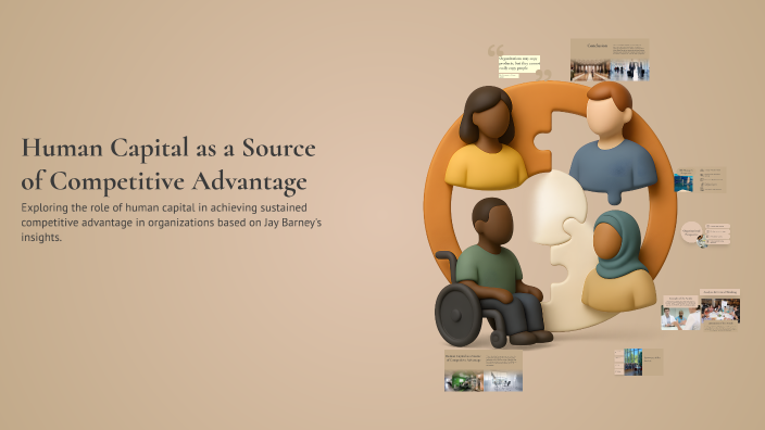 Human Capital as a Source of Competitive Advantage by Dhruv Awasthi on ...