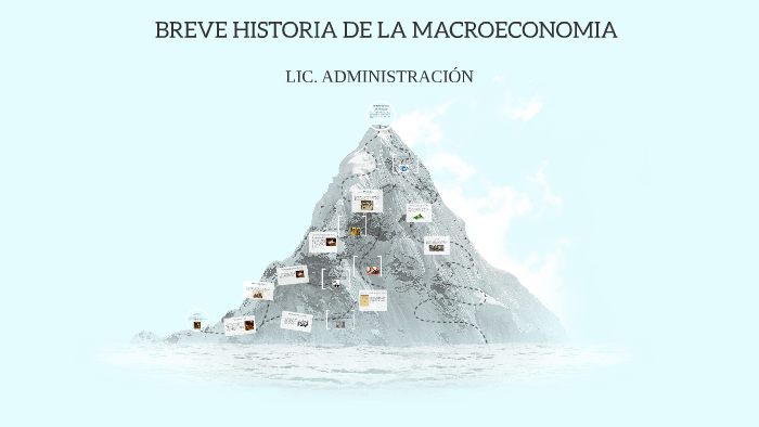 Breve Historia De La Macroeconomia By Paola Valdez On Prezi - 