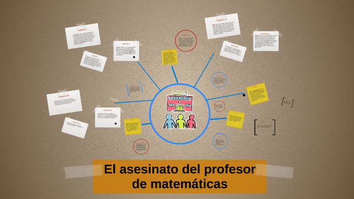 El Asesinato Del Profesor De Matemáticas By Mariela Ruiz