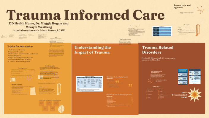 Trauma Informed Care by Margaret Rogers on Prezi