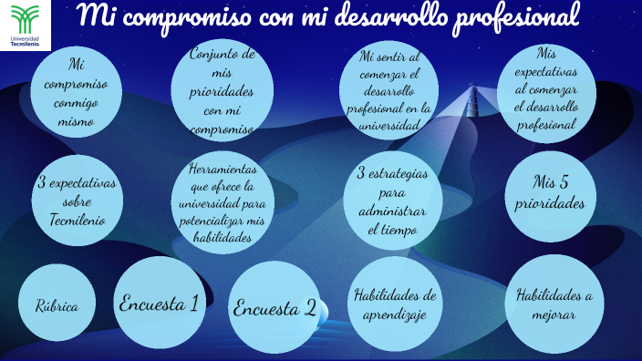 Evidencia 1 Introducción a la universidad by Edgar Gómez de la Rosa on ...