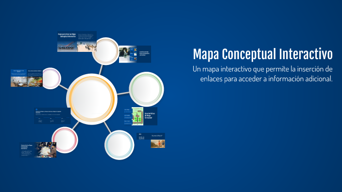 Mapa Conceptual Interactivo by edith robles on Prezi