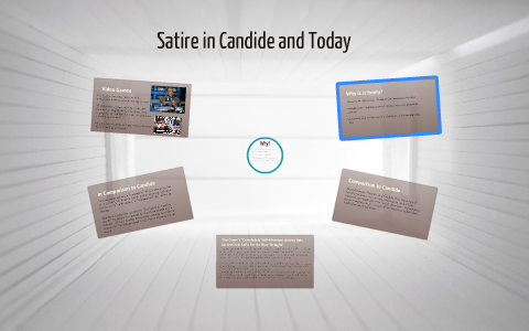 Satire in Candide and Today by Jenna Cooper on Prezi