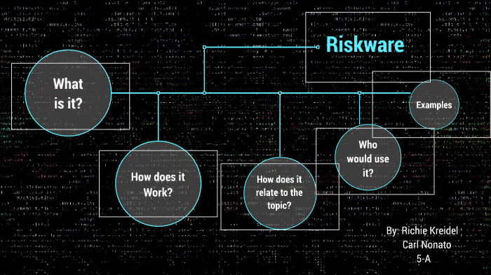 Riskware by carl nonato on Prezi