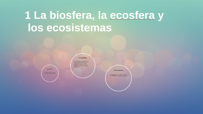 1 La biosfera, la ecosfera y los ecosistemas by Daniela azevedo on ...