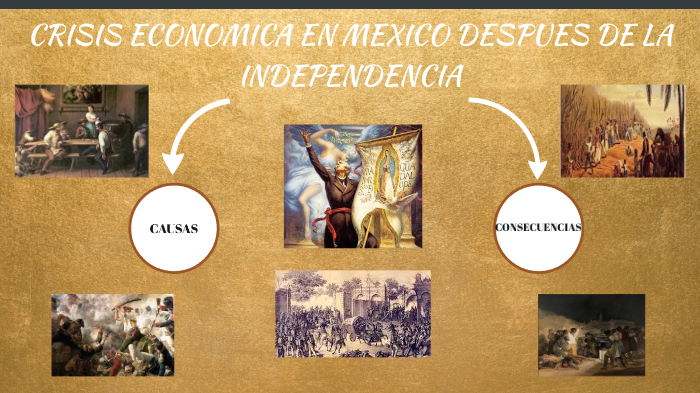 Causas y Consecuencias de la Crisis Económica desde de la Guerra de