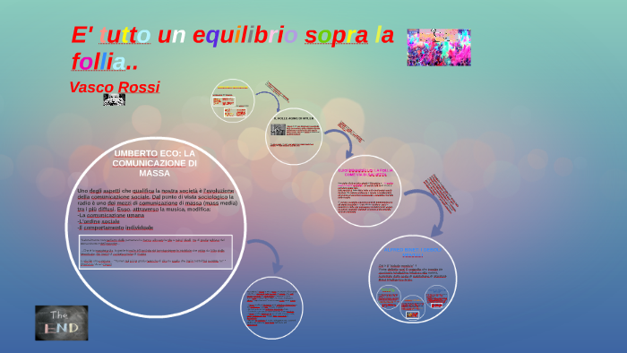 è Tutto Un Equilibrio Sopra La Follia Immagini