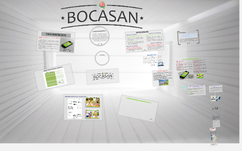 PLAN DE MARKETING DIGITAL by Diana paola zarate villamizar on Prezi
