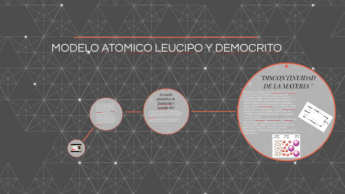 MODELO ATOMICO LEUCIPO Y DEMOCRITO by Maria Alejandra Blanco Millan