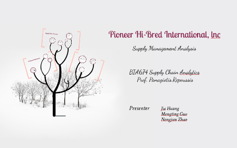 Pioneer HiBred International, lnc by Jia Huang on Prezi