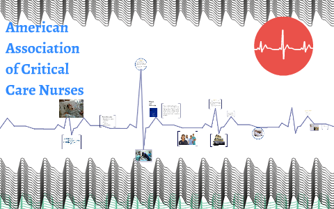 American Association of Critical Care Nurses by Lacey Rovnak on Prezi