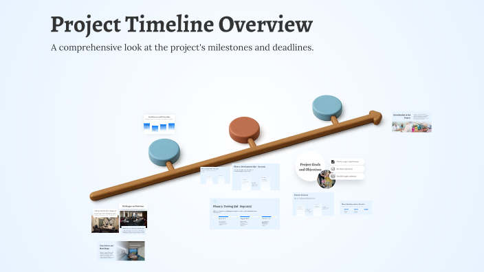 Project Timeline Overview by Eric Ponsky on Prezi