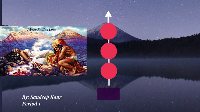The Legend of Popocatepetl & Iztaccíhuatl by Sandeep Kaur on Prezi
