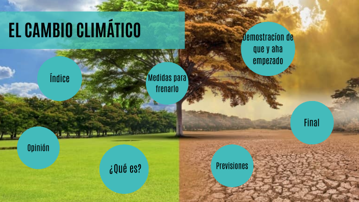 El Cambio Climático by Meda Jiménez Voiculet on Prezi