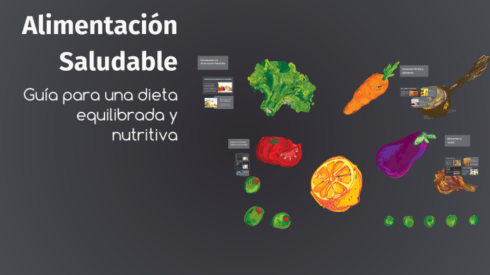 Alimentación Saludable by Laura Valentina Muñoz Herrera on Prezi