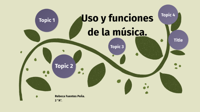 Uso Y Funciones De La Musica By Rebeca Fuentes Peña On Prezi 