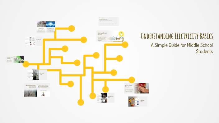Understanding Electricity Basics by Apal Saha on Prezi