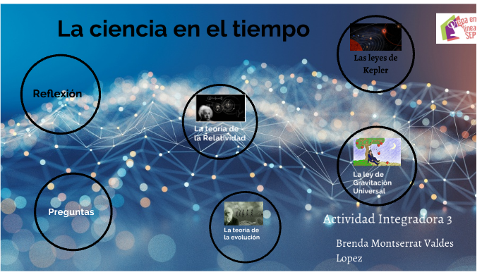 AI3 M8 La ciencia en el tiempo by Brenda López on Prezi