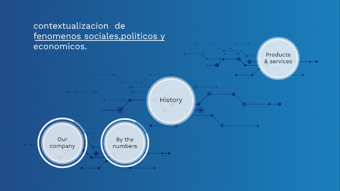 contextualizacion de fenomenos sociales,politicos y economicos by
