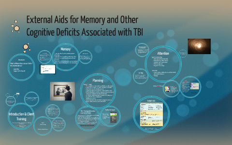 External Aids for Memory and Other Cognitive Deficits Associ by Wendy ...