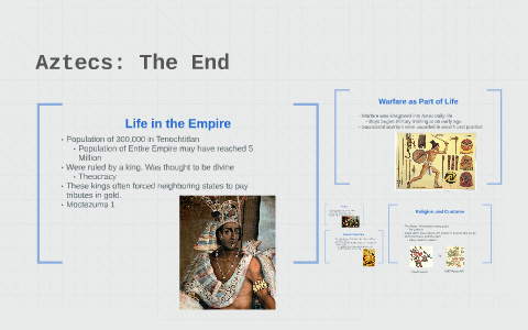 Aztecs: The End by Daniel Young