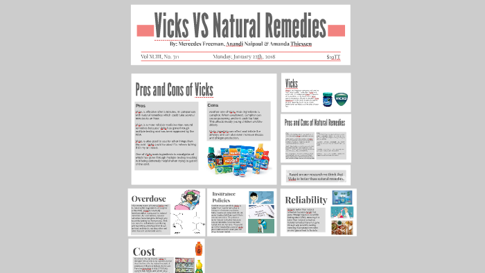 Vicks vs Natural Remedies - Mercedes, Anandi, Amanda by Anandi Naipaul