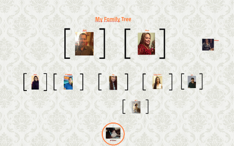 My Family Tree by ARACELI ORDUÑO on Prezi