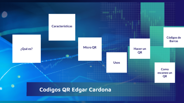 Codigos QR emc by Edgar Manolo Cardona Caicedo on Prezi