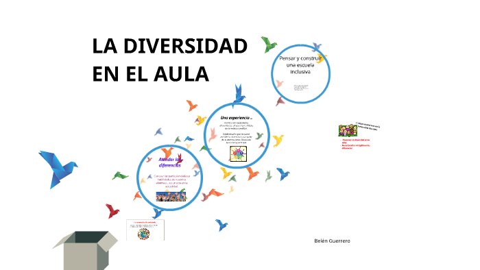 LA DIVERSIDAD EN EL AULA by Belen Guerrero on Prezi