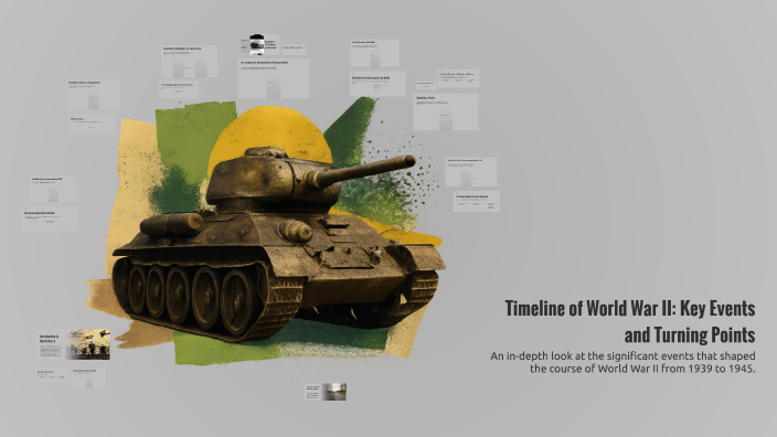 Timeline of World War II: Key Events and Turning Points by abbas k on Prezi