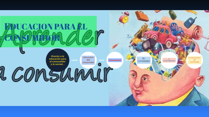 Educacion Para El Consumidor By Franz Higueras Vargas On Prezi