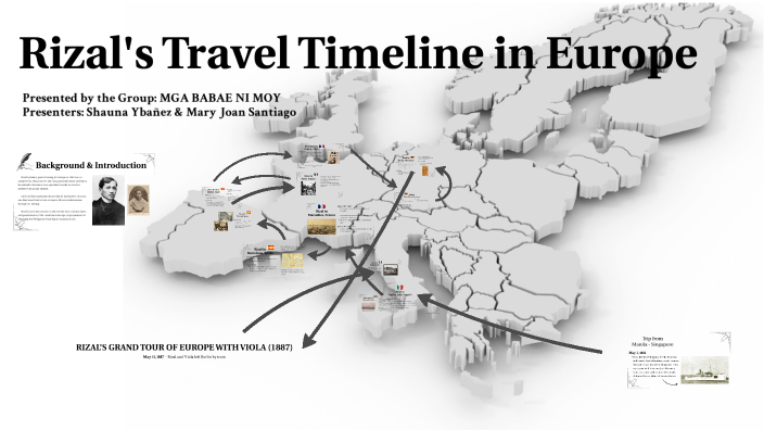 travel by rizal inside and outside europe
