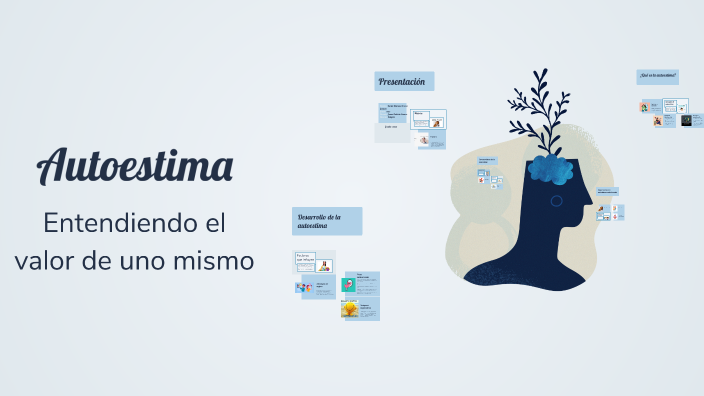 Autoestima by Mariana orozco on Prezi