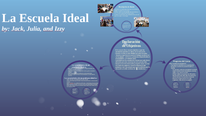 La Escuela Ideal by Izzy Thomases on Prezi
