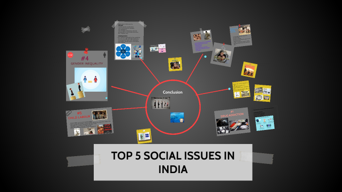 Social Issues in India by Vanshika Gour on Prezi