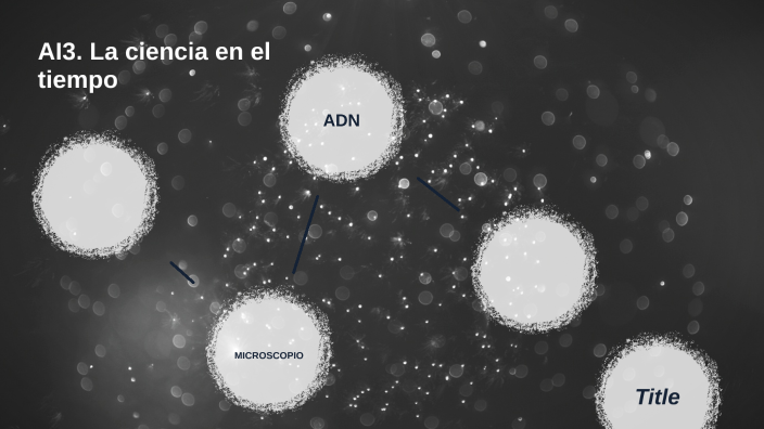 La ciencia en el tiempo. by Evangelina Mata Hernandez on Prezi