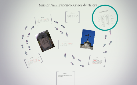 Mission San Francisco Xavier De Najera By Austin Whitehurst On Prezi