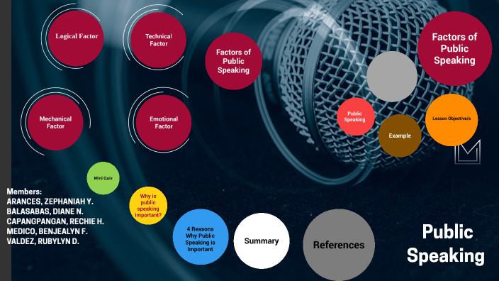 factors-of-public-speaking-by-rechie-capangpangan