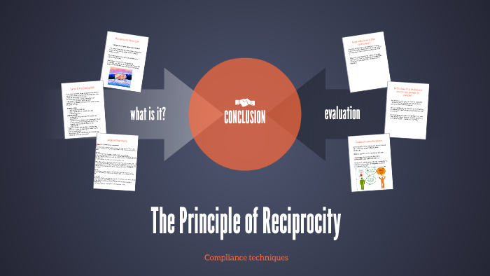 the-principle-of-reciprocity-by-britney-afram