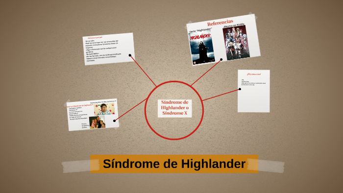 Síndrome de Highlander o Síndrome X by Arkaitz García on Prezi