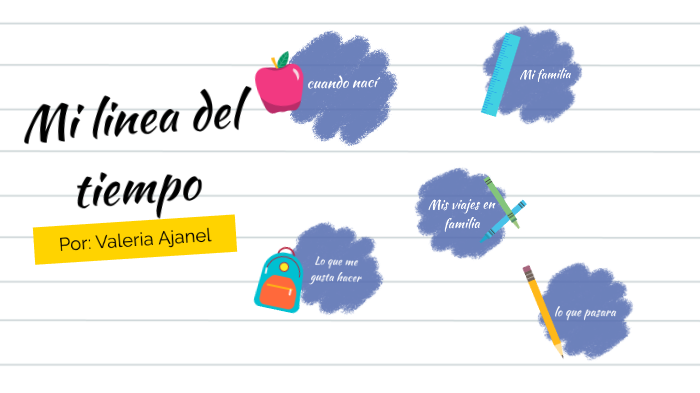 Mi linea del tiempo by Valeria Alejandra Ajanel Parada on Prezi