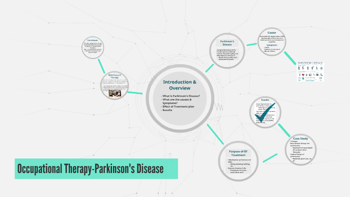 Occupational Therapy Parkinsons Disease By On Prezi 3830