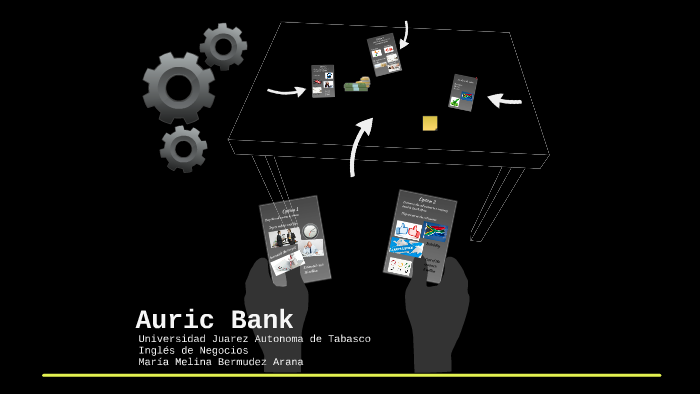 case study auric bank