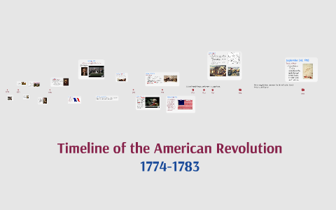 Timeline of the American Revolution by David Neven