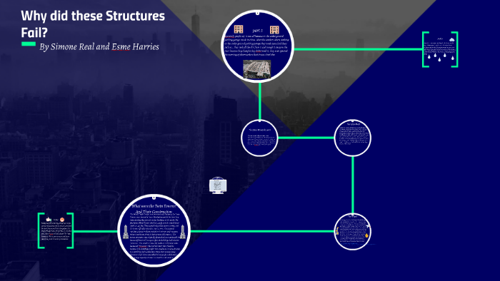 Fail Real Structures Why did these Structures Fail? by simone real on Prezi