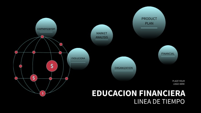 lnea de tiempo by karen dayana fajardo bautista on Prezi