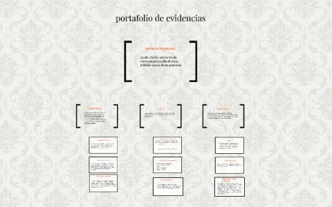 portafolio de evidencias by Miriam Diaz de Leon on Prezi